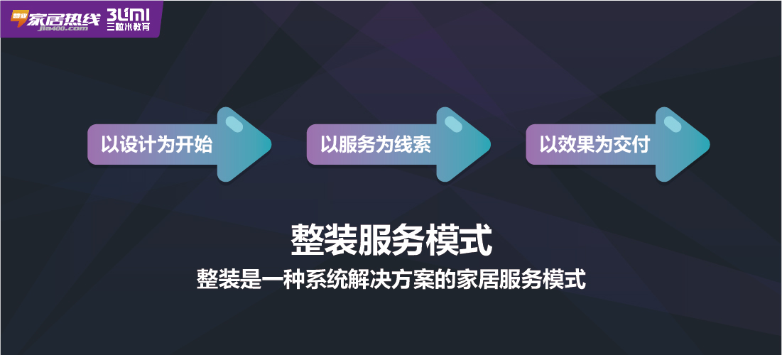 2018血腥的终端淘汰赛开始，传统经销商转型的三条《出路》