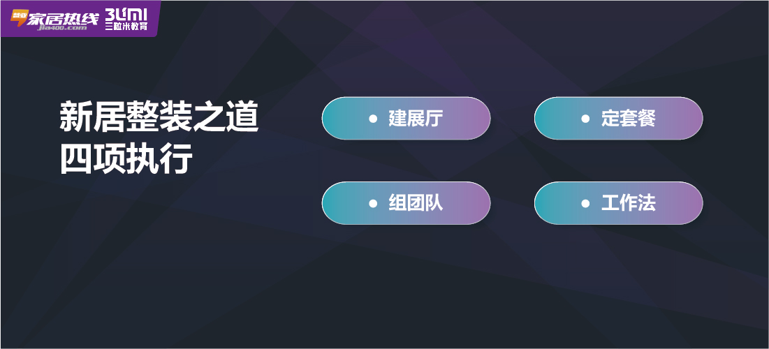 2018血腥的终端淘汰赛开始，传统经销商转型的三条《出路》