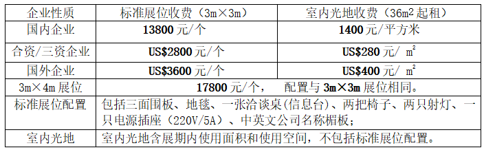 2018FBC门窗幕墙展丨向你发出一封参展邀请函