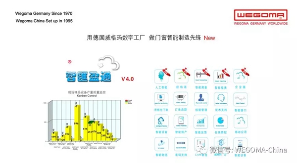 2018FBC门窗幕墙展丨威格玛门业在E4馆205与您相约，共享门窗盛会！