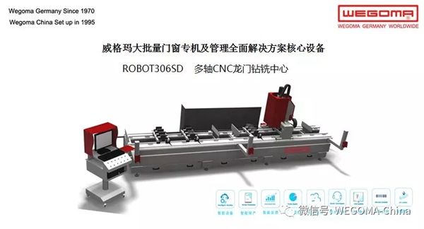 2018FBC门窗幕墙展丨威格玛门业在E4馆205与您相约，共享门窗盛会！