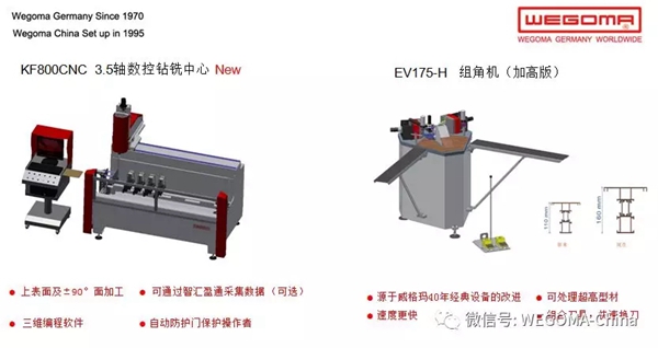 2018FBC门窗幕墙展丨威格玛门业在E4馆205与您相约，共享门窗盛会！