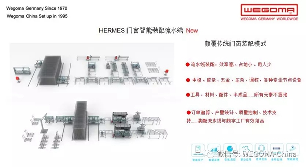 2018FBC门窗幕墙展丨威格玛门业在E4馆205与您相约，共享门窗盛会！