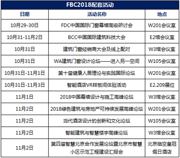 2018FBC门窗幕墙展丨众多展会精彩配套活动抢先看,与你共度门窗盛宴!