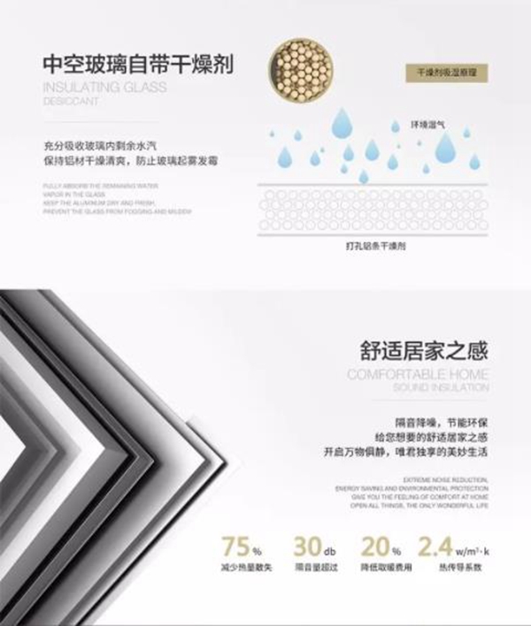 天东门窗总裁全国视频限时签售会10天倒计时开启！ 