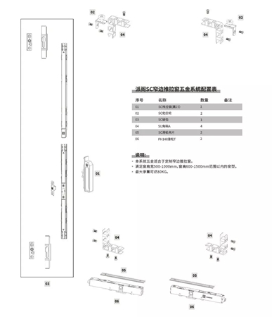 2018FBC门窗幕墙展丨派阁推拉系列新品推介