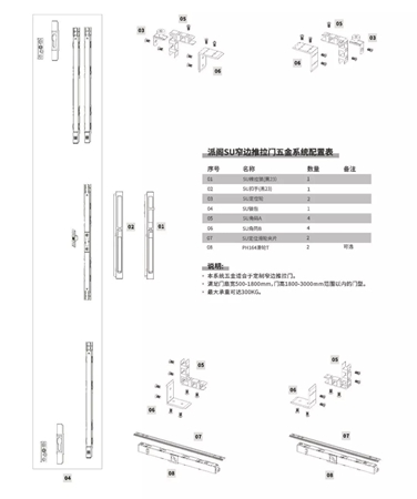 2018FBC门窗幕墙展丨派阁推拉系列新品推介