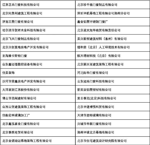 2018FBC门窗幕墙展丨观众预登记关闭倒计时7天！专业观众组团名单大曝光，您还在等什么？