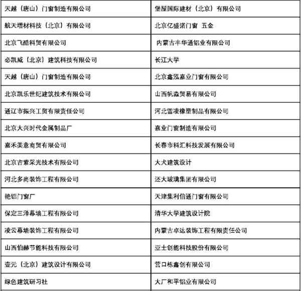 2018FBC门窗幕墙展丨观众预登记关闭倒计时7天！专业观众组团名单大曝光，您还在等什么？