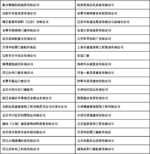 2018FBC门窗幕墙展丨观众预登记关闭倒计时7天！专业观众组团名单大曝光，您还在等什么？