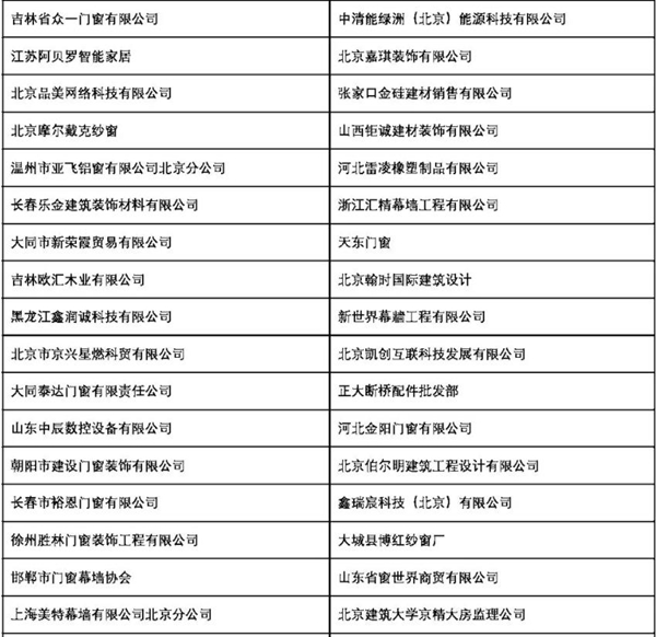 2018FBC门窗幕墙展丨观众预登记关闭倒计时7天！专业观众组团名单大曝光，您还在等什么？
