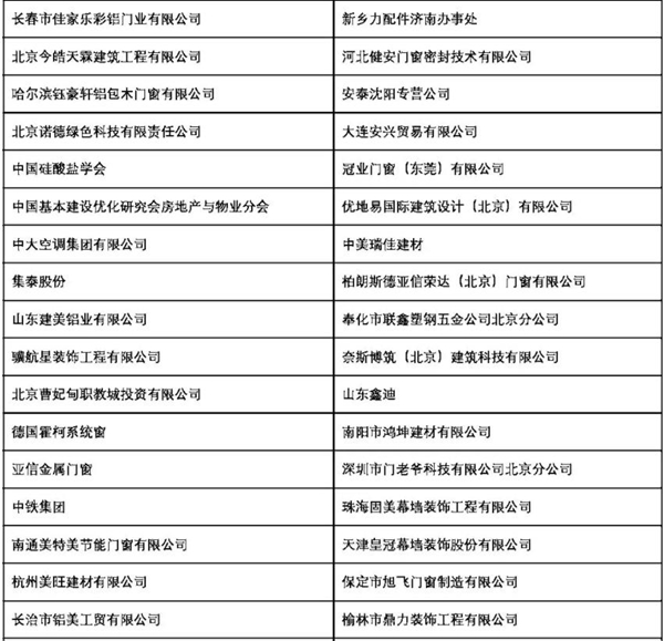 2018FBC门窗幕墙展丨观众预登记关闭倒计时7天！专业观众组团名单大曝光，您还在等什么？