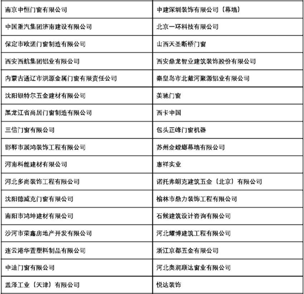 2018FBC门窗幕墙展丨观众预登记关闭倒计时7天！专业观众组团名单大曝光，您还在等什么？