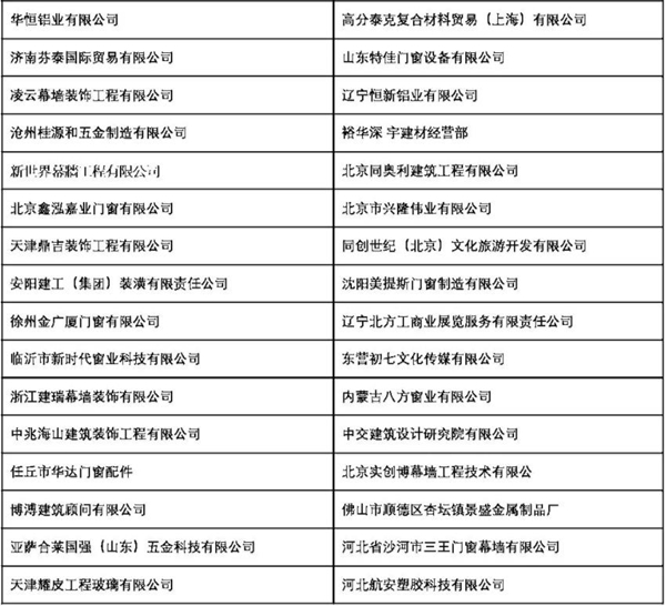2018FBC门窗幕墙展丨观众预登记关闭倒计时7天！专业观众组团名单大曝光，您还在等什么？