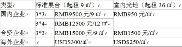 第二十七届中国(北京)国际墙纸墙布窗帘暨家居软装饰展览会相关信息