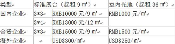 第28届中国（北京）国际集成定制家居暨全屋整装墙饰展览会将在2019年3月举办