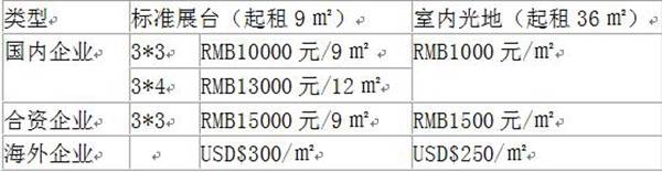 第十九届中国国际地面铺装材料展览会于2019年3月隆重举办