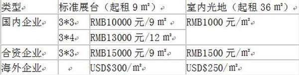 第二十八届中国(北京)国际整体厨房/卫浴及定制家居展览会详情
