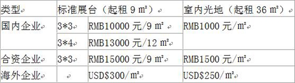 2019中国（北京）国际建筑装饰艺术玻璃及技术博览会展会信息