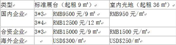 中国（北京）国际家居饰品及陈设艺术博览会将于2019年3月隆重举办