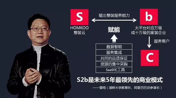 尚品宅配的王者风范:14年稳坐第一阵营并领跑数字经济时代