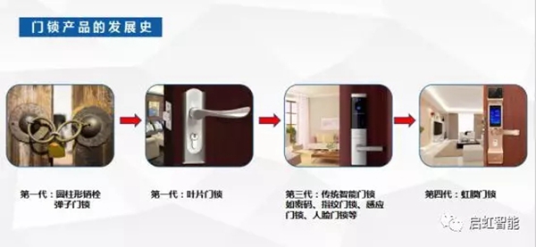 启虹智能虹膜门锁:虹膜识别算法更安全更方便