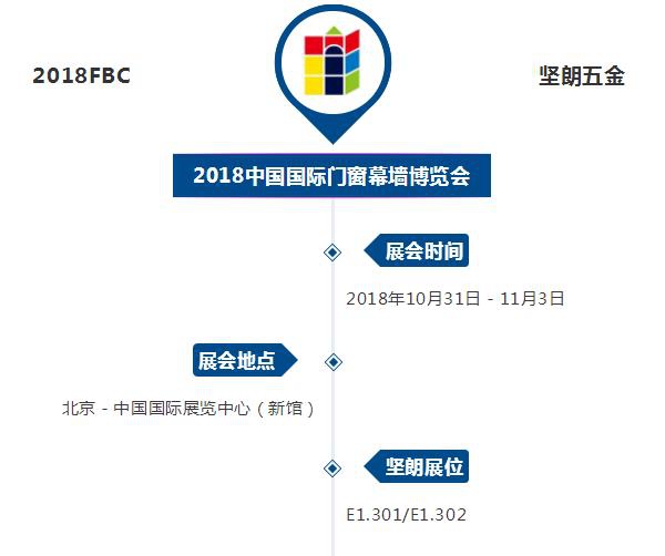 2018FBC门窗幕墙展丨坚朗五金邀您共赏