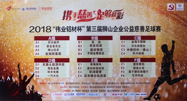 伟业铝材助力狮山企业公益慈善足球赛,“伟业铝材杯”为公益启程!
