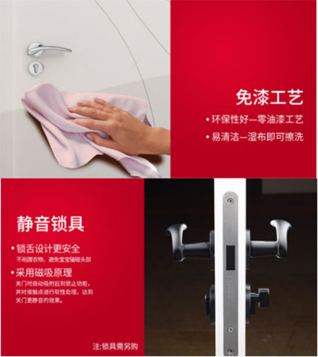 大热的极简风室内门,速来get!