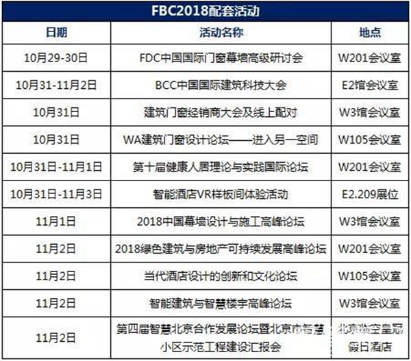 2018FBC门窗幕墙展|FBC配套活动出炉,还不赶紧围观!