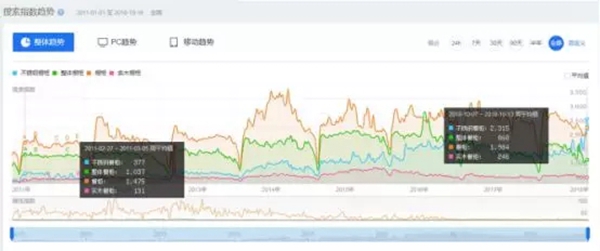 百能不锈钢橱柜，不锈钢橱柜高端定制，告诉你一套不锈钢橱柜的用料标准