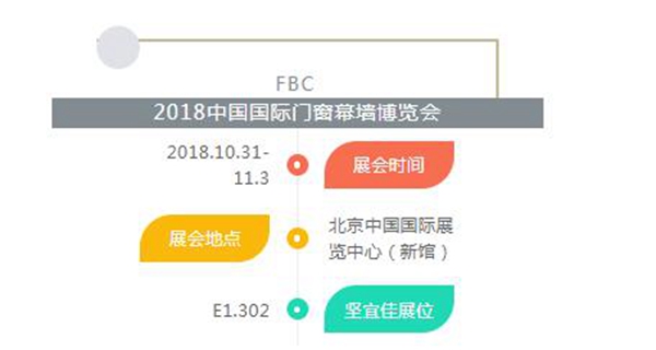 2018FBC门窗幕墙展丨坚宜佳邀您共赏盛会