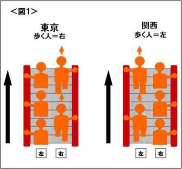 欧神诺陶瓷卡萨罗纵横世界之旅：别样角度，为你呈现真实的日本