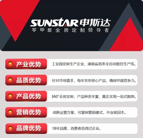 申斯达衣柜橱柜吹号角擂战鼓，正式启动双十一定制嗨购节