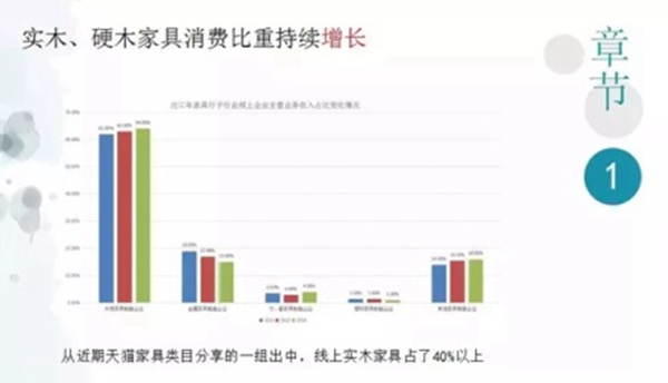 传统与现代融合的新中式风格正在渐渐侵蚀你的审美