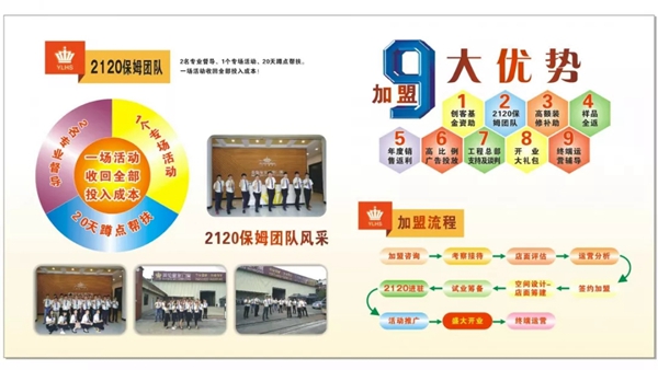 英伦皇室门窗告诉你铝合金门窗中五金“小”配件的大智慧