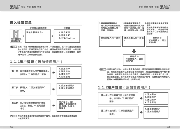 智能锁经销商大调查|豪力士智能指纹锁未来系列产品使用说明书