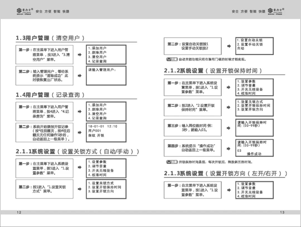 智能锁经销商大调查|豪力士智能指纹锁未来系列产品使用说明书