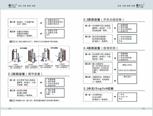 智能锁经销商大调查|豪力士智能指纹锁未来系列产品使用说明书