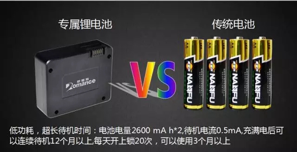 罗曼斯智能锁告诉你如何选择高性价比的智能锁