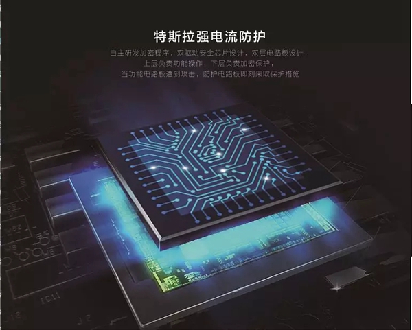 天诚智能锁教你如何挑选心仪的智能锁！