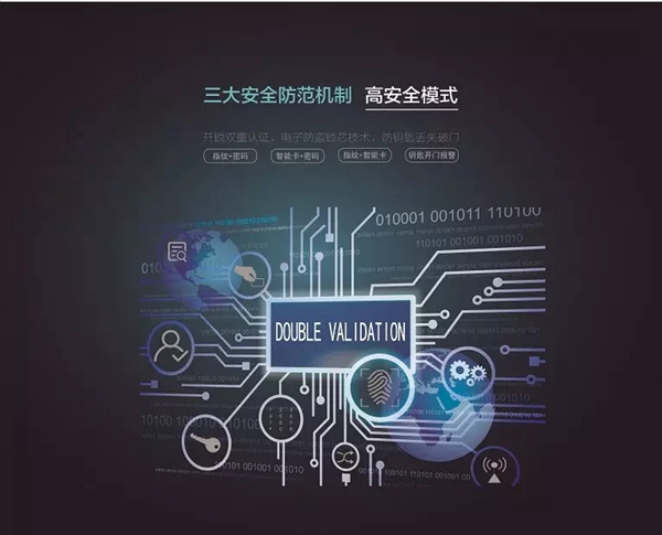 天诚智能锁教你如何挑选心仪的智能锁！