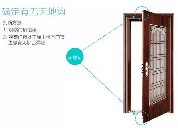 格安智能锁提醒你安装智能锁前要了解哪些注意事项