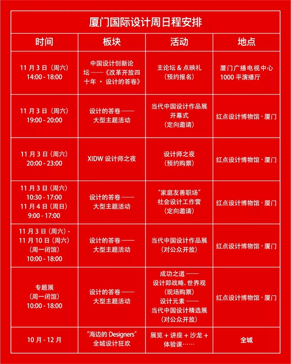 科凡全屋定制形象大使彼得·扎克再为中国设计添力量，大陆首家红点设计博物馆开幕！