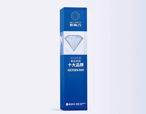 年度C位，高牌见证实力，梦想砥砺前行！