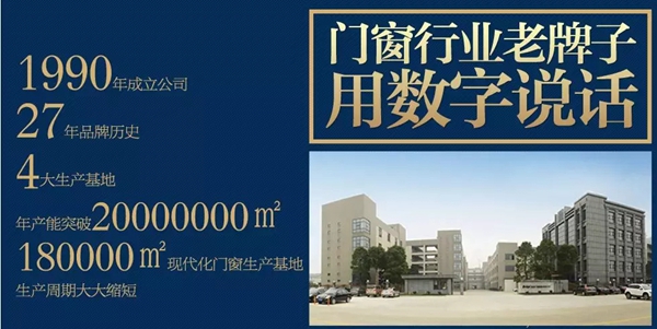 探厂推荐:门窗品牌加盟如何选择,这一篇就够!