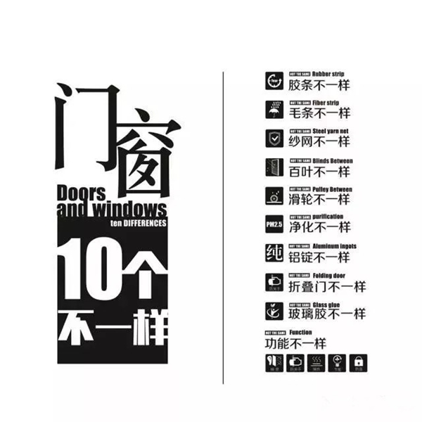 左右经典门窗教你轻松了解断桥铝门窗的制造过程