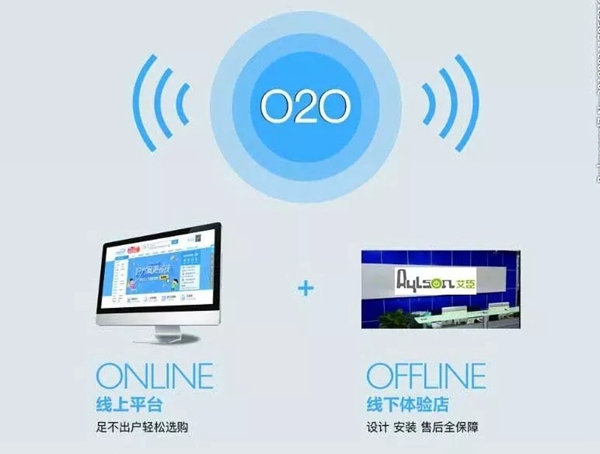 艾臣安全门窗：打造新零售体系 为终端门店赋能