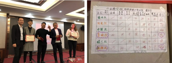 科鲁特铝艺园林于11月7日至8日开展了“业绩突破 制胜终端”的专题培训