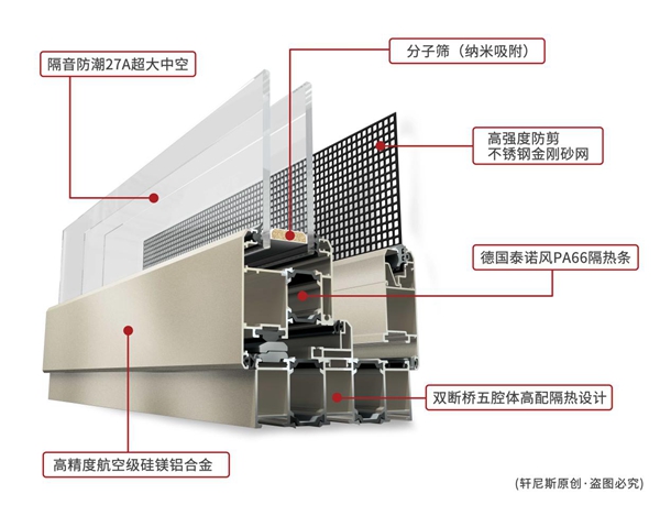 噪声污染危害严重？轩尼斯门窗讲解防止噪声污染的重要性